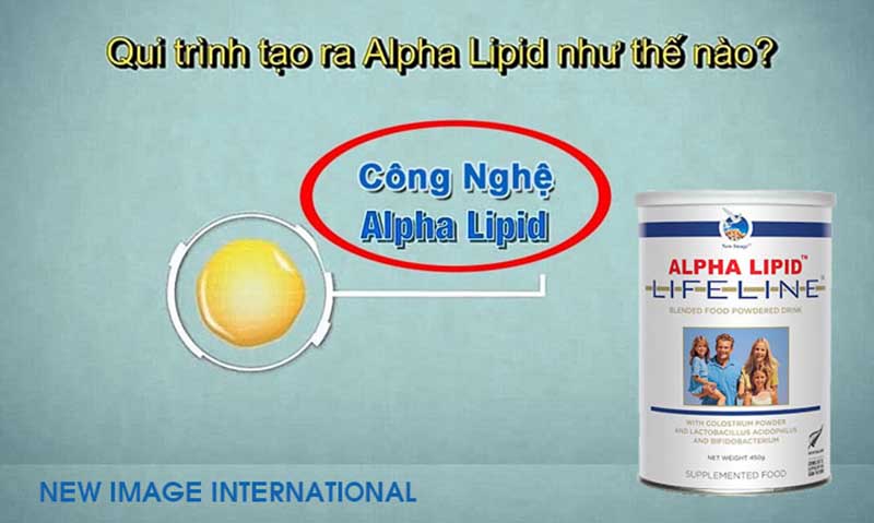 Sữa non Alpha Lipid đã nhận được rất nhiều chứng nhận trong nước và quốc tế đảm bảo chất lượng, an toàn sử dụng